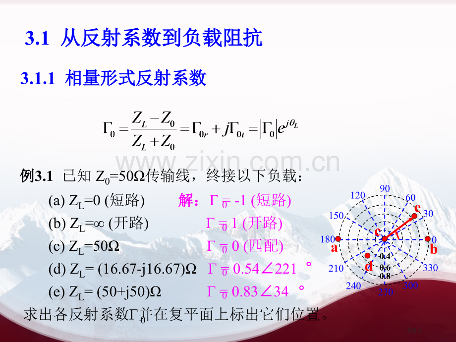 Smith圆图省公共课一等奖全国赛课获奖课件.pptx_第2页