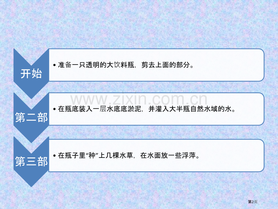 做一个生态瓶省公开课一等奖新名师优质课比赛一等奖课件.pptx_第2页