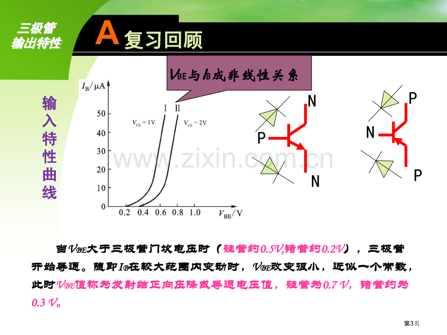 晶体三极管输出特性曲线市公开课一等奖百校联赛获奖课件.pptx_第3页