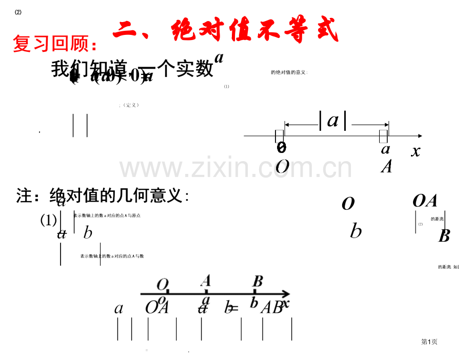 绝对值三角不等式市公开课一等奖百校联赛获奖课件.pptx_第1页