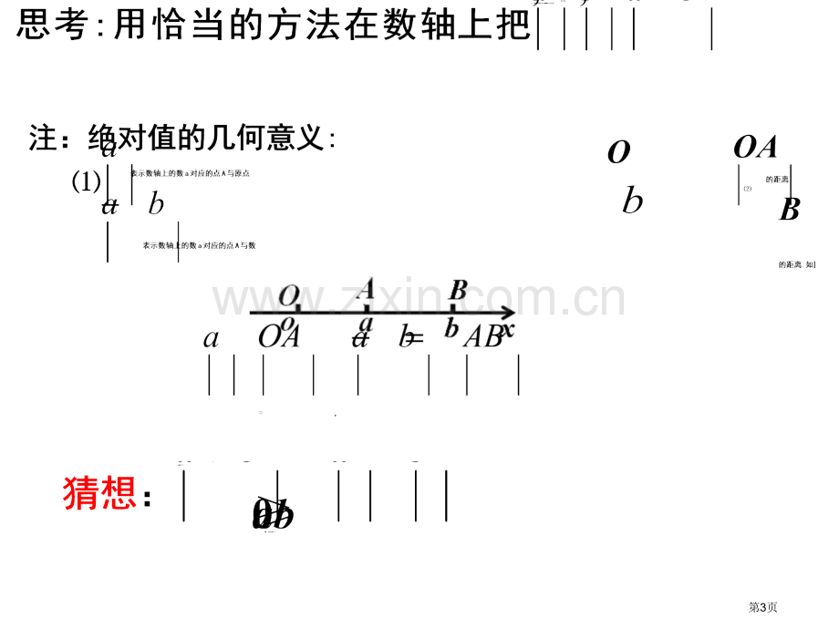 绝对值三角不等式市公开课一等奖百校联赛获奖课件.pptx_第3页