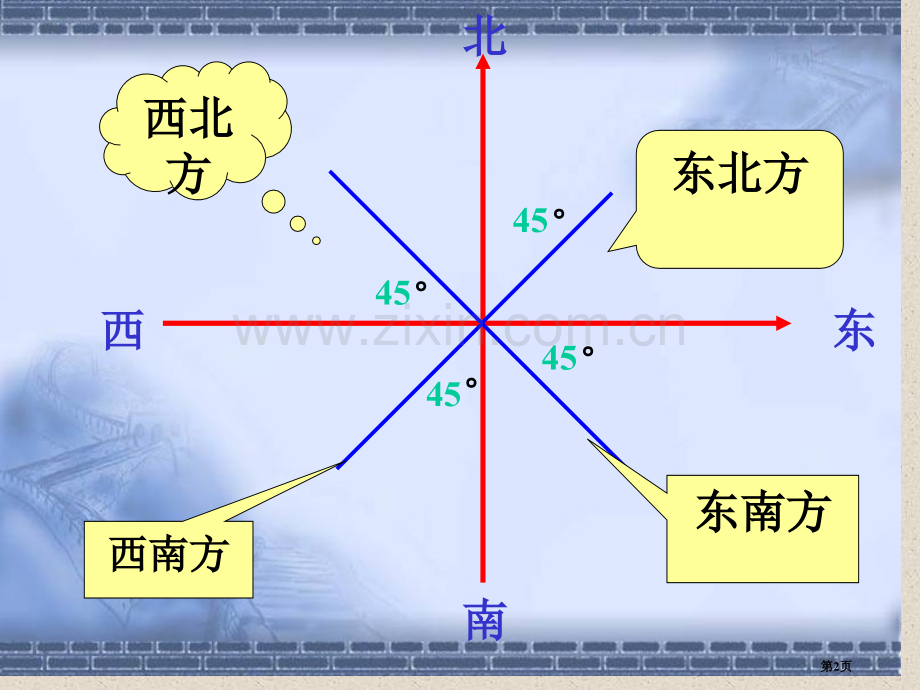 物体位置的确定图形的变换和确定位置省公开课一等奖新名师优质课比赛一等奖课件.pptx_第2页