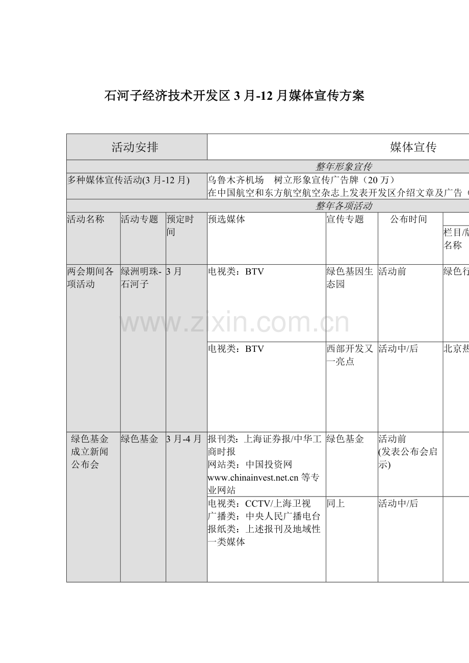 石河子经济技术开发区媒体宣传方案样本.doc_第2页