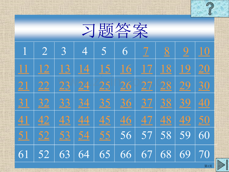 工程制图习题答案省公共课一等奖全国赛课获奖课件.pptx_第1页