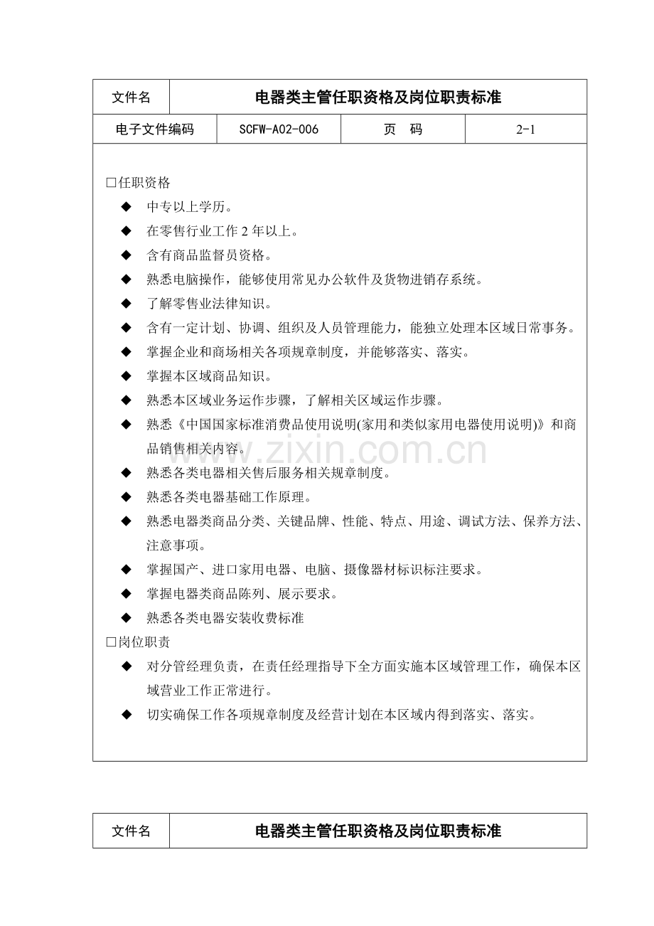 电器类主管任职资格及岗位职责样本.doc_第1页