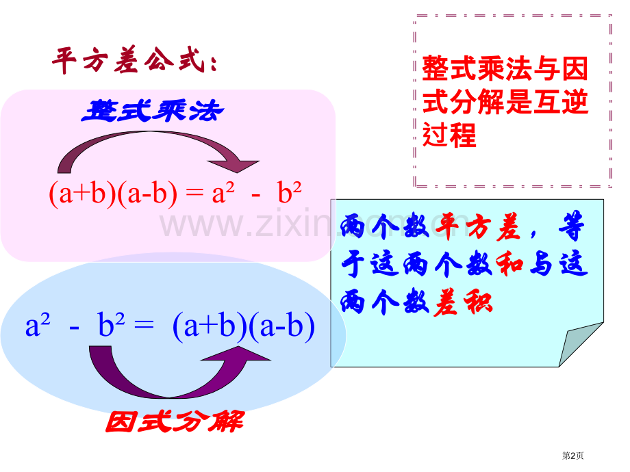 因式分解与平方差公式市公开课一等奖百校联赛特等奖课件.pptx_第2页