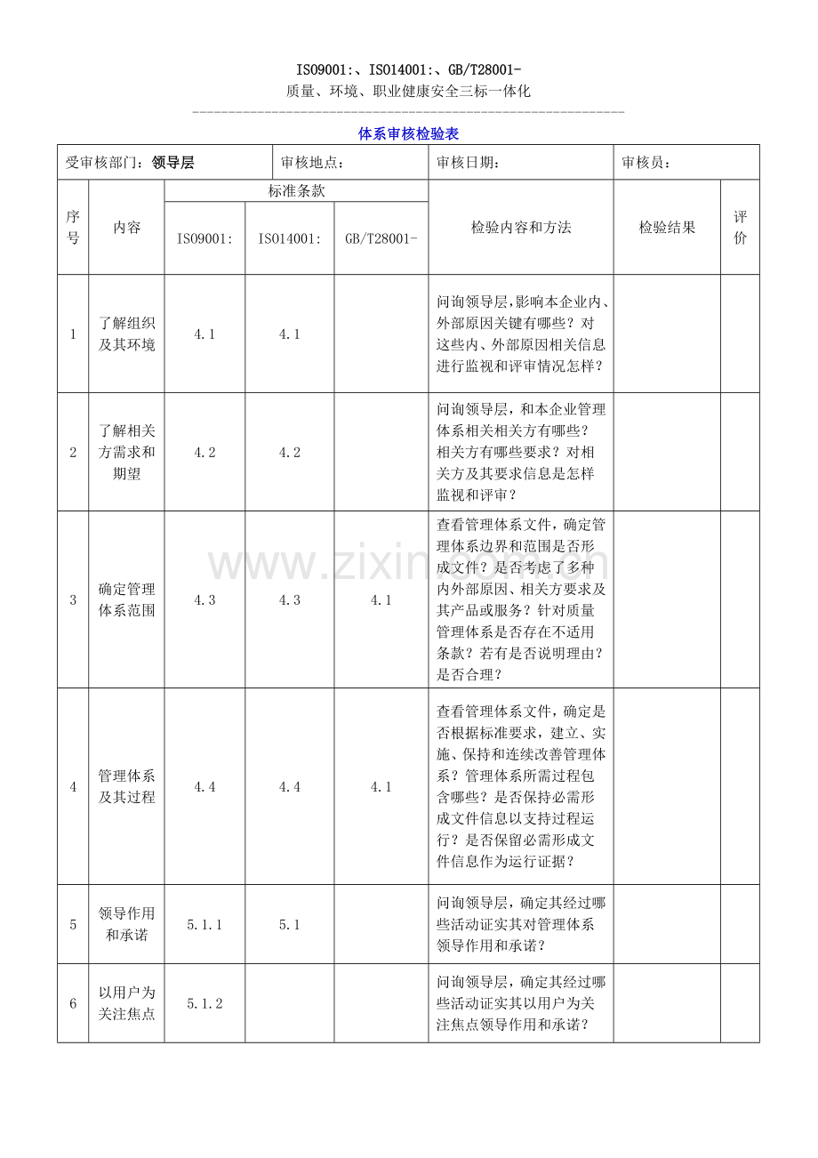 三标一体化管理标准体系内审检查表.doc_第1页