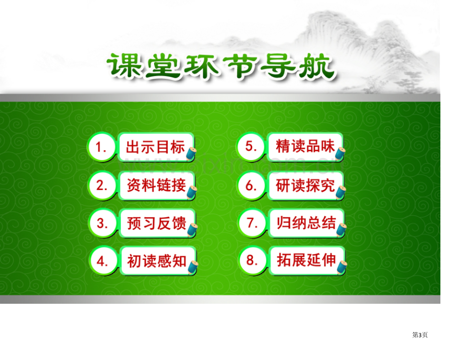 部编本人教版八年级语文下册我一生中的重要选择省公开课一等奖新名师比赛一等奖课件.pptx_第3页