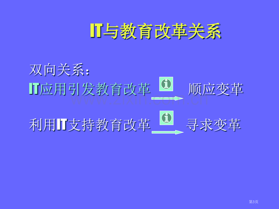 现代信息技术在教育中的应用市公开课一等奖百校联赛获奖课件.pptx_第3页