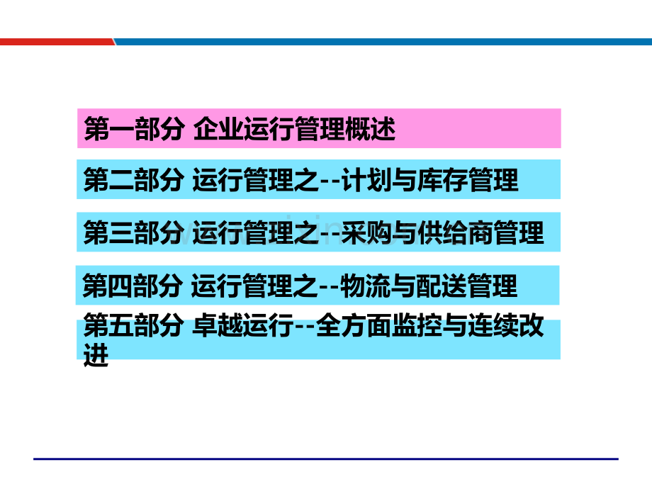 供应链管理运营培训主讲吴诚老师市公开课一等奖百校联赛获奖课件.pptx_第3页