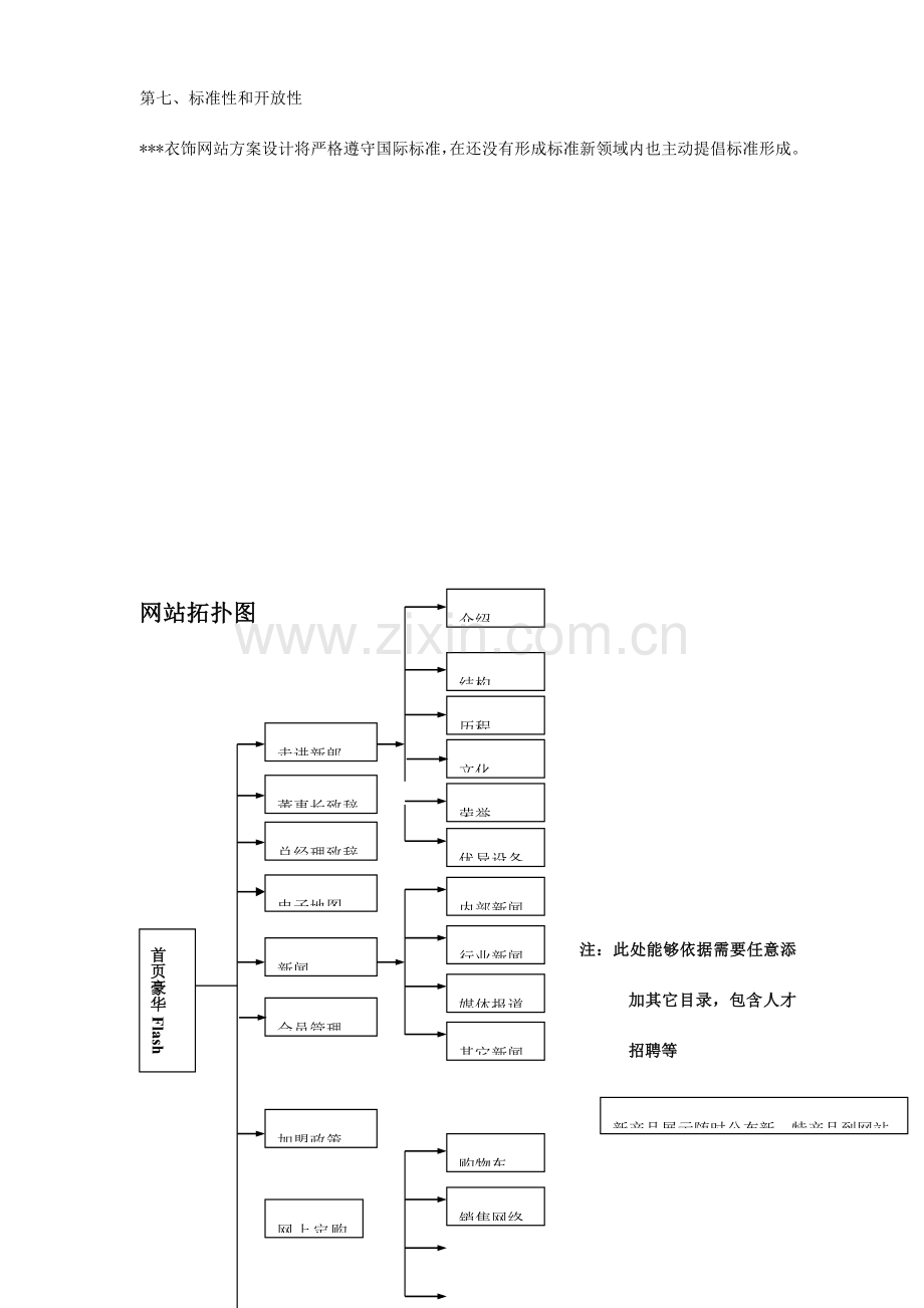 服饰有限公司企业网站建设方案模板样本.doc_第3页