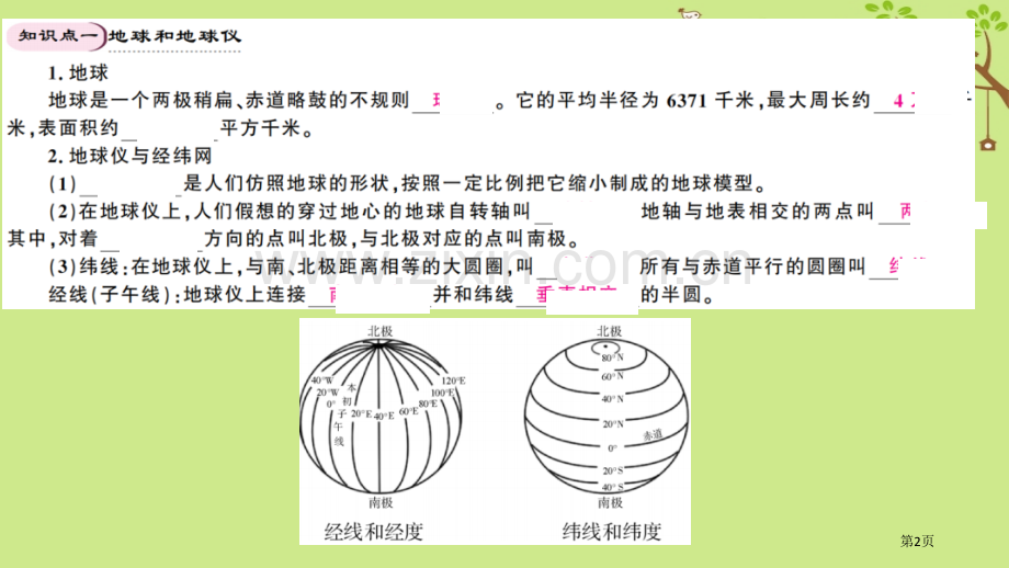 七年级地理上册期末知识梳理第一章地球和地图习题市公开课一等奖百校联赛特等奖大赛微课金奖PPT课件.pptx_第2页