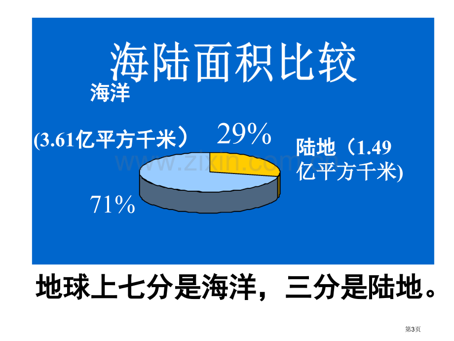 区域地理世界的陆地和海洋省公共课一等奖全国赛课获奖课件.pptx_第3页