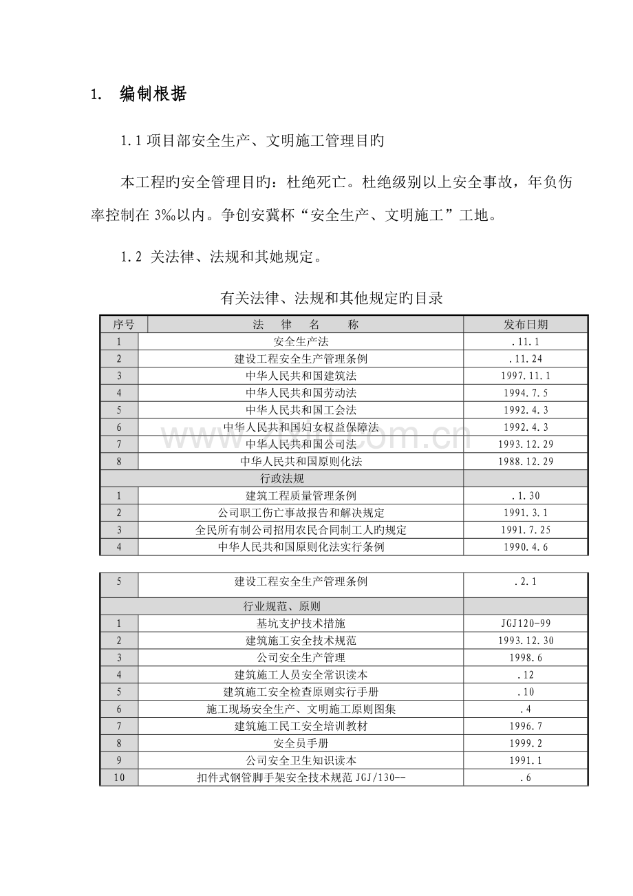 电动吊篮专项综合施工专题方案.docx_第2页