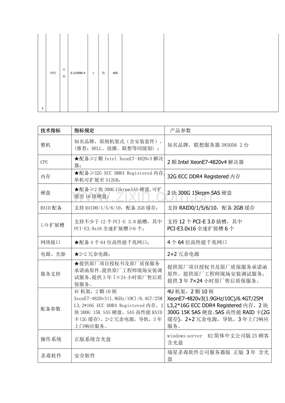 服务器安装专项方案.doc_第3页