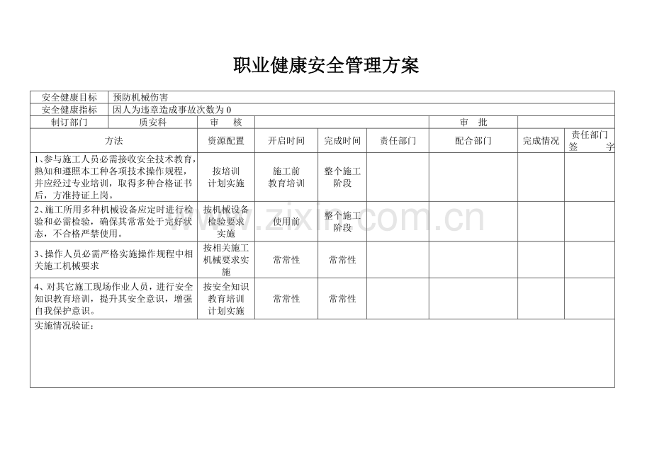 职业健康安全管理方案样本.doc_第1页