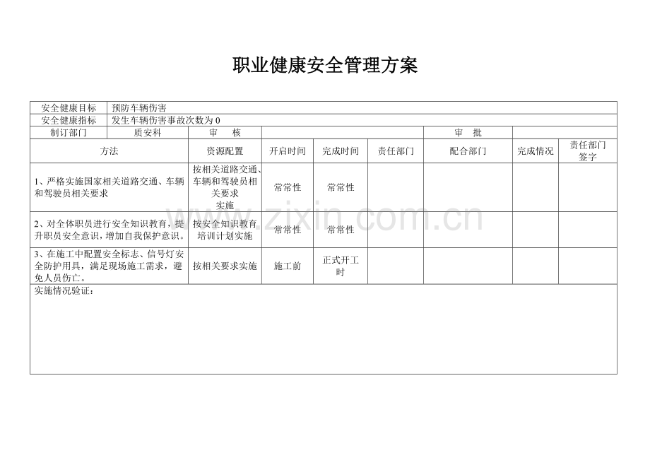 职业健康安全管理方案样本.doc_第2页