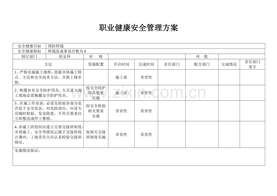 职业健康安全管理方案样本.doc_第3页