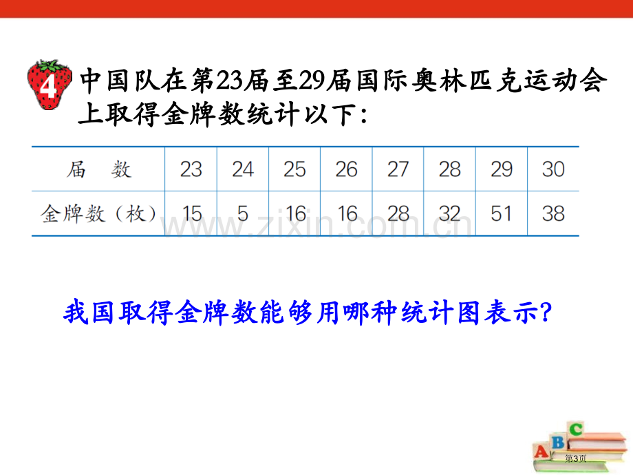 选择合适的统计图表示数据扇形统计图课件省公开课一等奖新名师优质课比赛一等奖课件.pptx_第3页