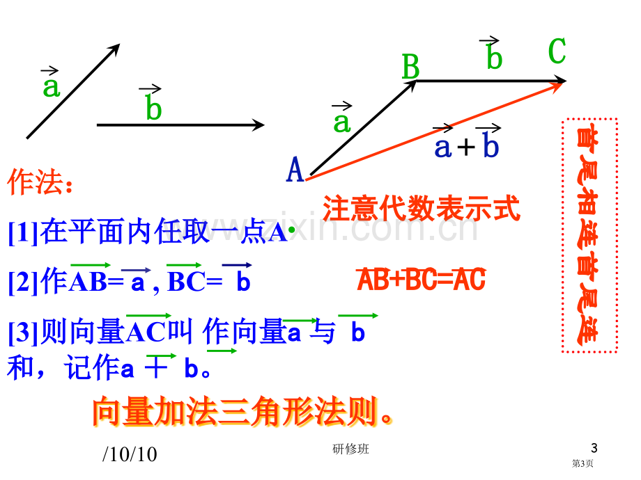 向量的减法9市公开课一等奖百校联赛特等奖课件.pptx_第3页