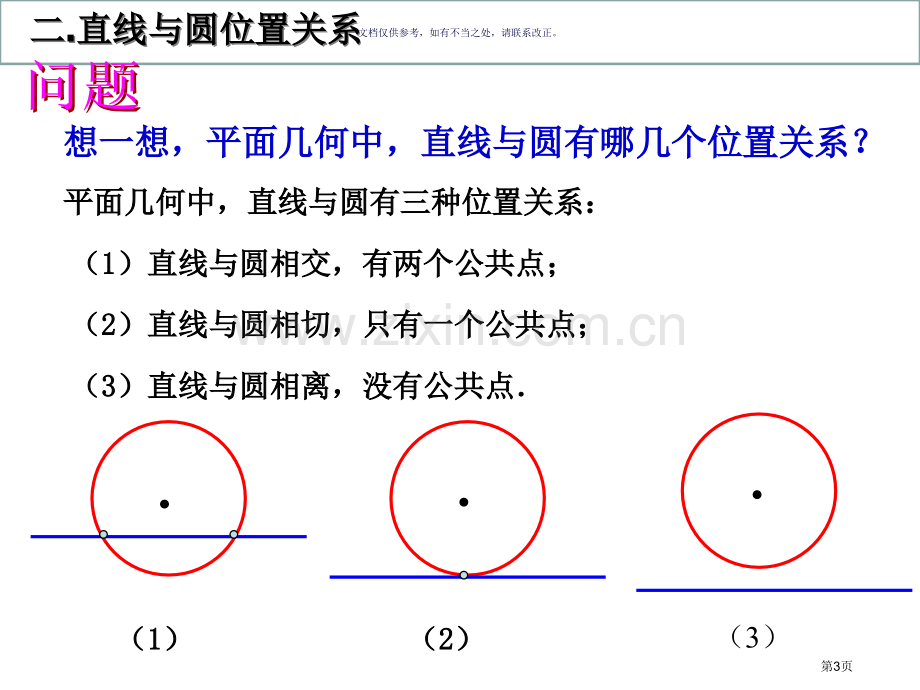 直线和圆的位置关系题型很全市公开课一等奖百校联赛获奖课件.pptx_第3页