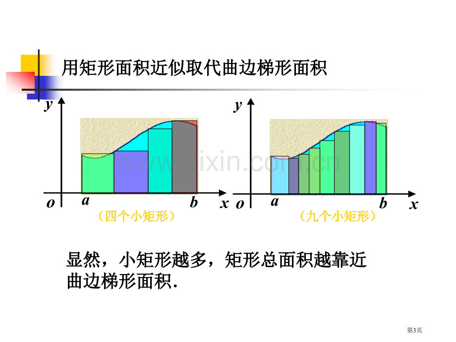 微积分课件专题培训市公开课一等奖百校联赛特等奖课件.pptx_第3页