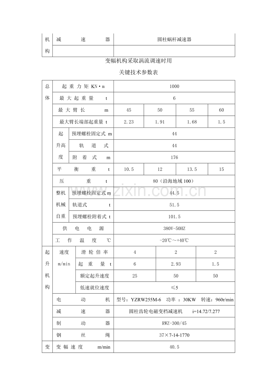 塔式起重机安装拆卸工艺模板.doc_第3页