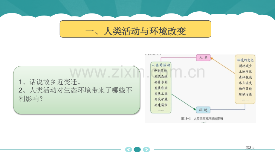 人类活动对生物圈的影响优质课件省公开课一等奖新名师优质课比赛一等奖课件.pptx_第3页