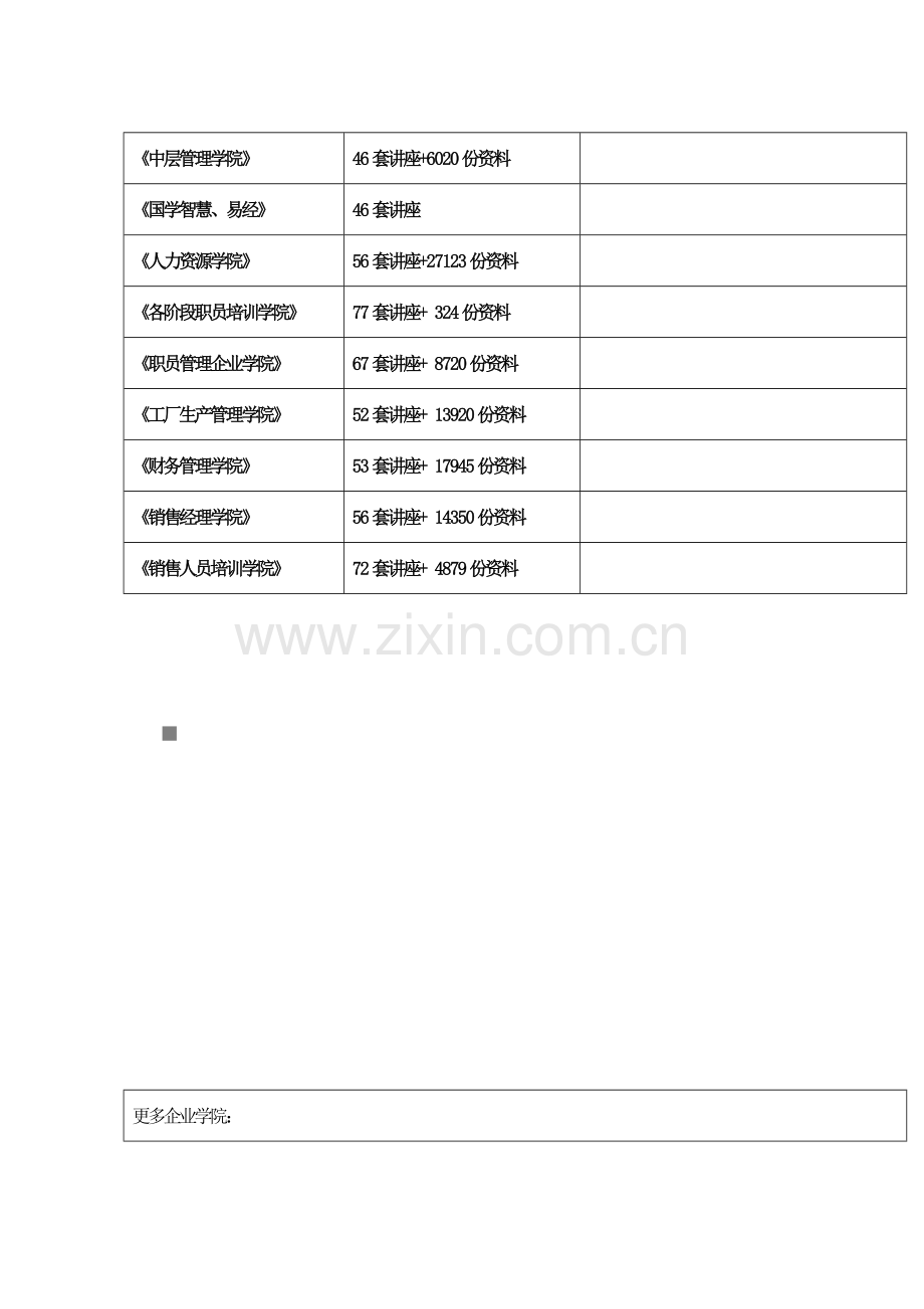 担保公司风险及其主要控制操作流程样本.doc_第2页