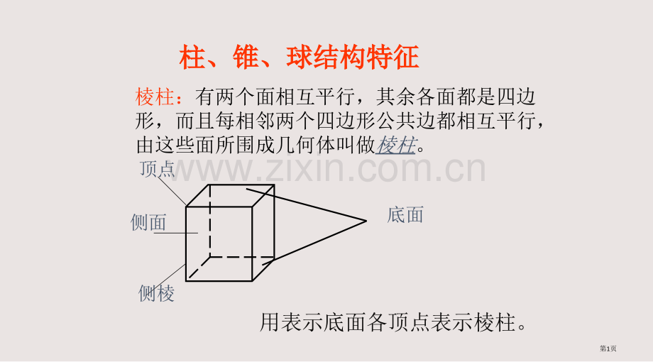 多面体与旋转体复习课件省公共课一等奖全国赛课获奖课件.pptx_第1页