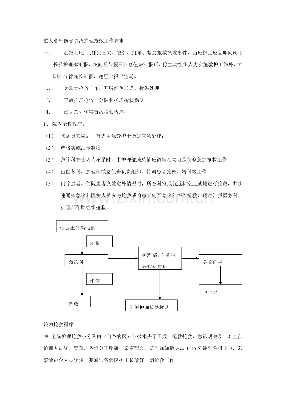 护理人员发生针刺伤的应急专题预案.doc_第1页