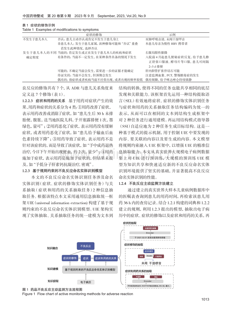 基于自然语言处理技术的儿童病例注射用尖吻蝮蛇血凝酶不良反应主动监测方法构建与验证研究.pdf_第3页