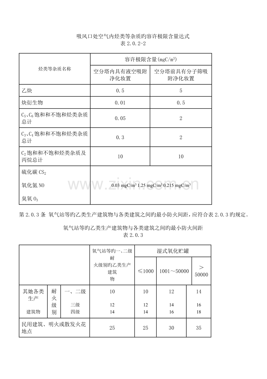 氧气站设计基础规范.docx_第3页