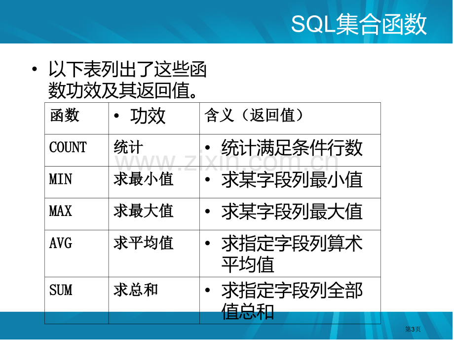 SQL集合函数省公共课一等奖全国赛课获奖课件.pptx_第3页