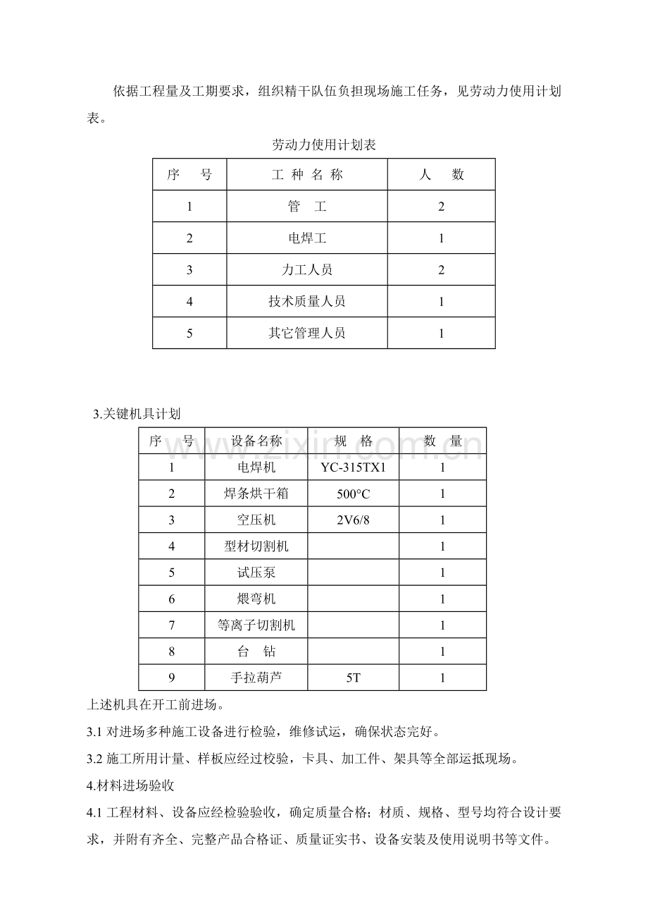 压力容器综合标准施工专业方案.doc_第3页