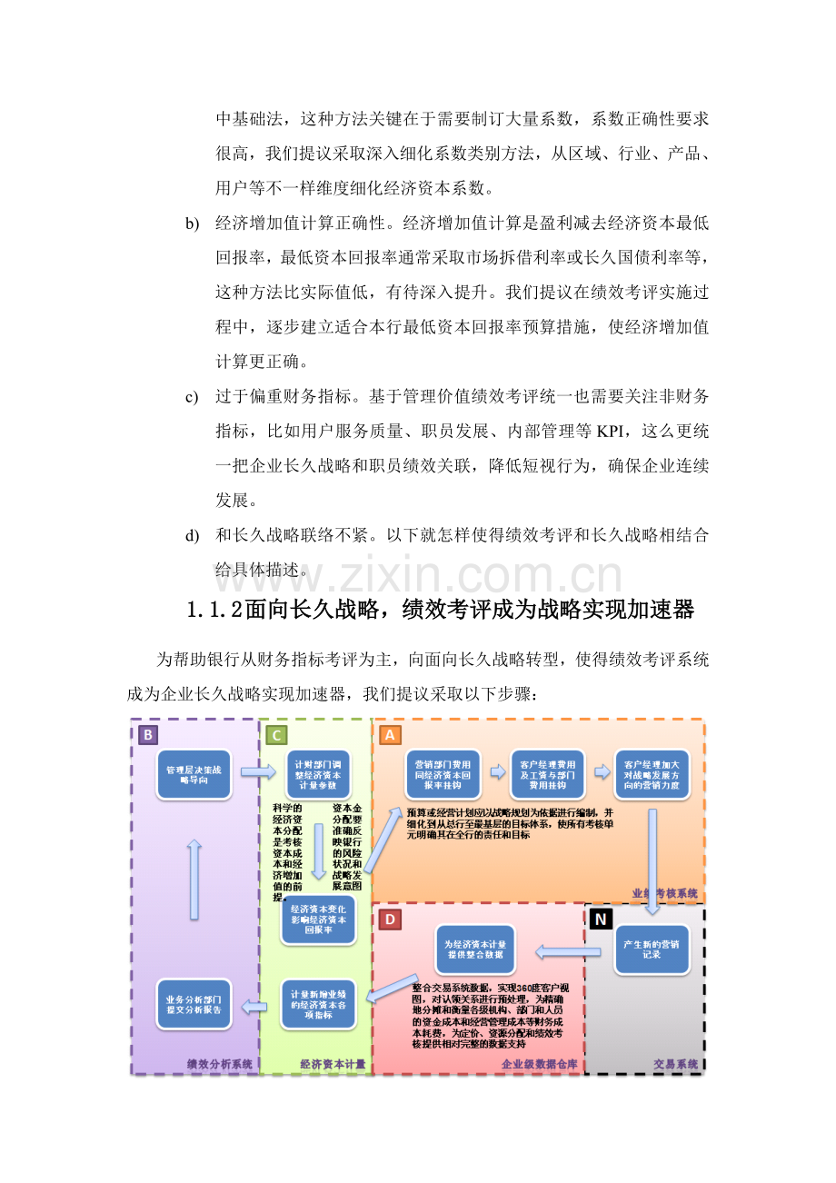 基于经济资本的绩效考核模板.doc_第2页