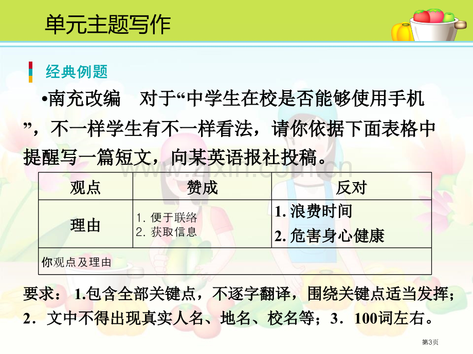 单元主题写作五3省公开课一等奖新名师优质课比赛一等奖课件.pptx_第3页