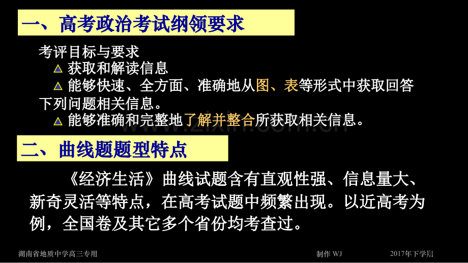 经济生活曲线类试题归纳市公开课一等奖百校联赛获奖课件.pptx_第2页