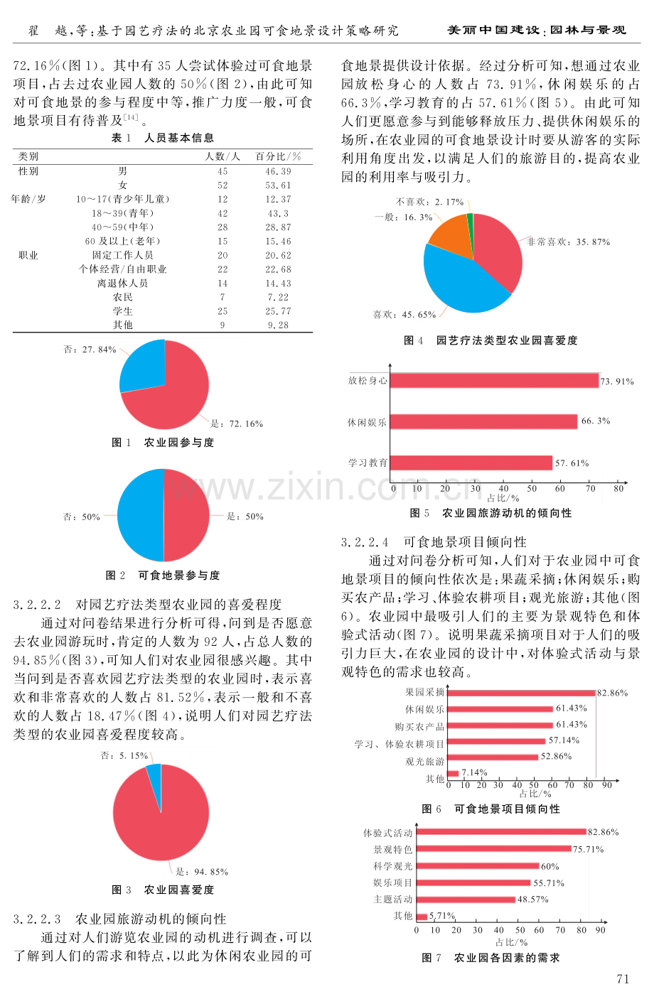 基于园艺疗法的北京农业园可食地景设计策略研究——以北京市平谷区东高村镇“千亩园”为例.pdf_第3页