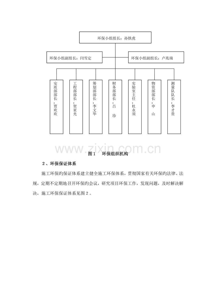 环境保护管理与综合措施综合施工组织设计.docx_第2页