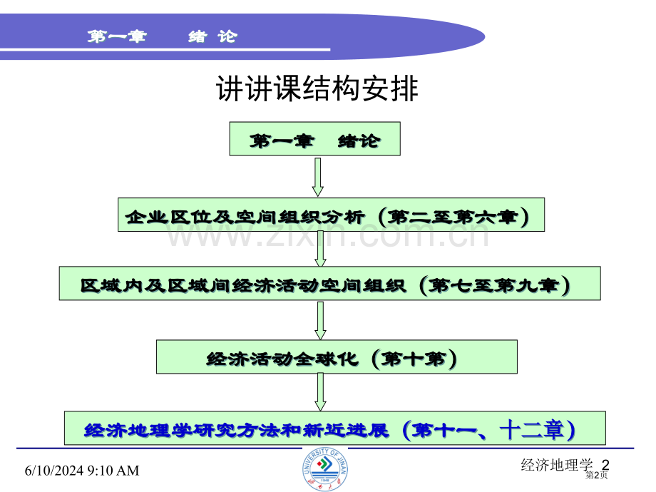 李小建经济地理学市公开课一等奖百校联赛特等奖课件.pptx_第2页