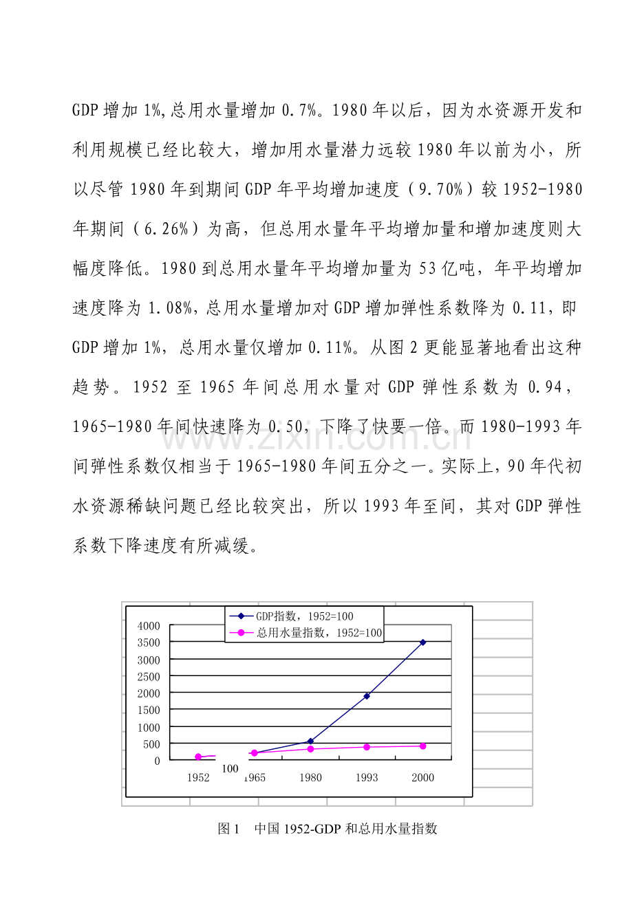 中国水情分析研究应用报告.doc_第3页