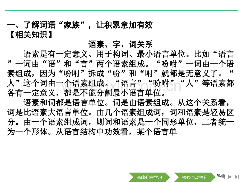 第一节-丰富词语积累省公开课一等奖新名师优质课比赛一等奖课件.pptx_第2页