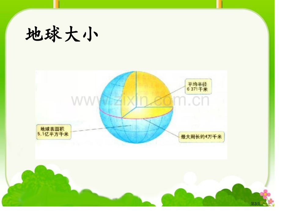 建立地球档案我们居住的星球课件省公开课一等奖新名师优质课比赛一等奖课件.pptx_第3页