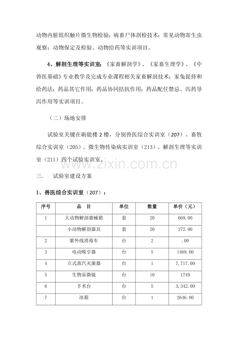 畜牧兽医系实训室建设综合规划专业方案.docx_第2页