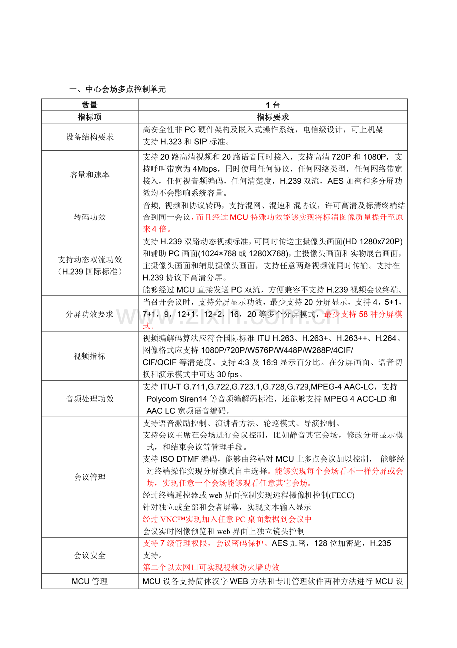 统计局高清视频会议系统招标文件模板.doc_第3页