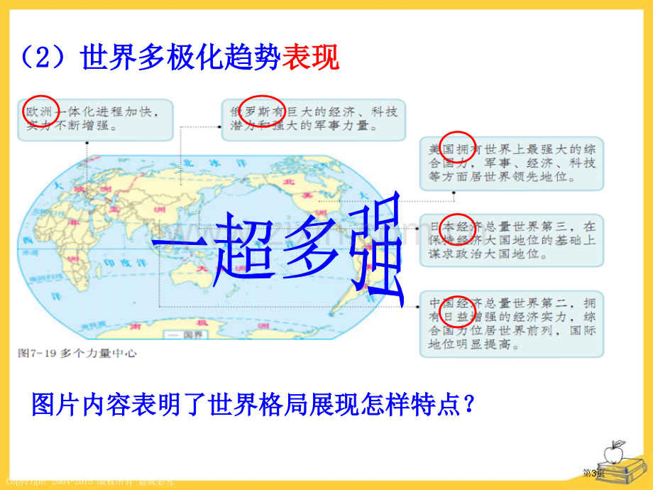 世界多极化趋势跨世纪的中国与世界省公开课一等奖新名师优质课比赛一等奖课件.pptx_第3页