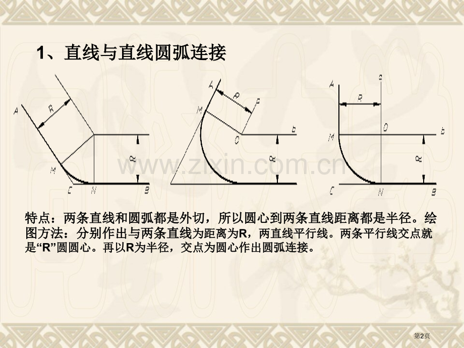 机械制图圆弧连接的作图方法市公开课一等奖百校联赛获奖课件.pptx_第2页