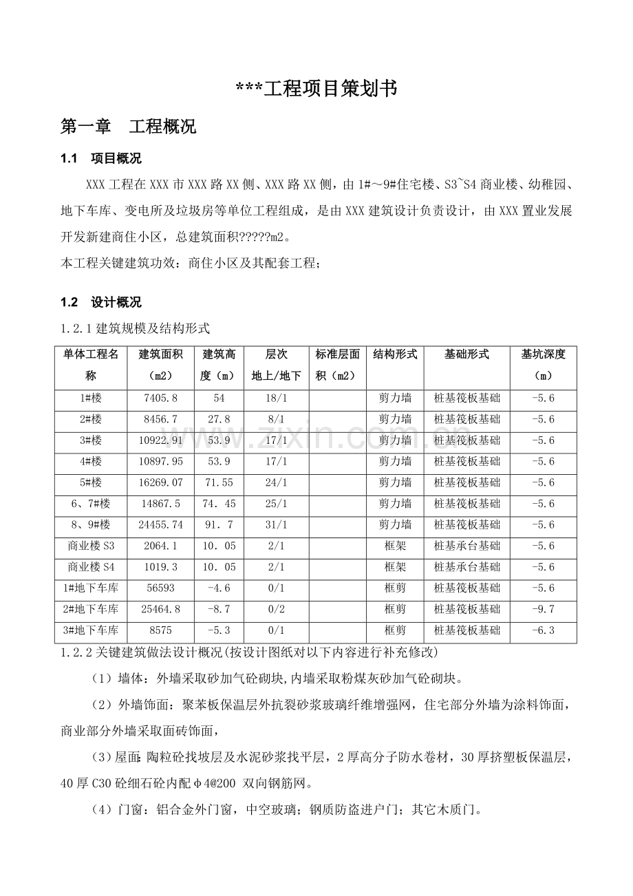 综合项目工程综合项目专业策划书.doc_第1页