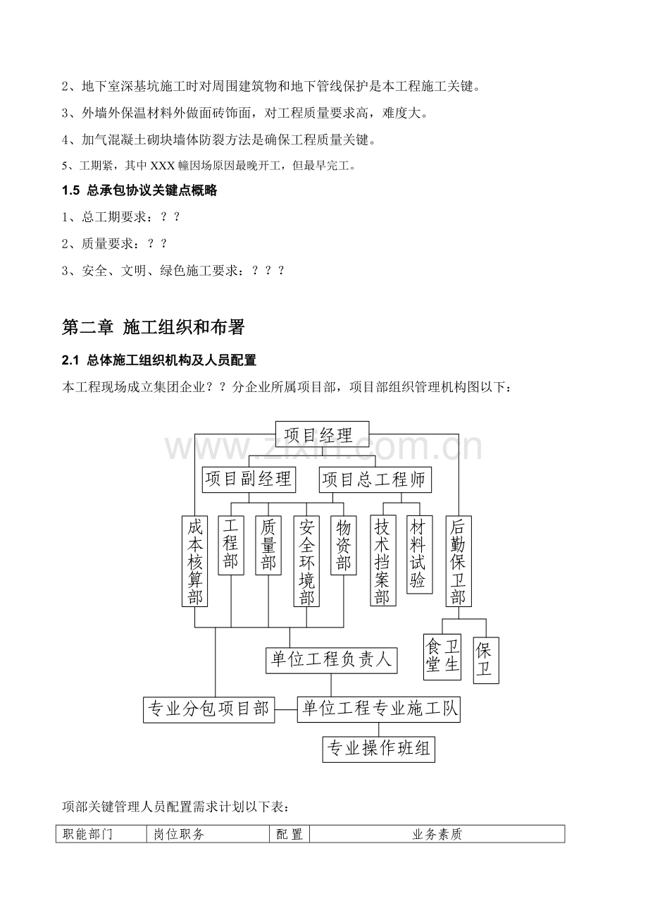 综合项目工程综合项目专业策划书.doc_第3页